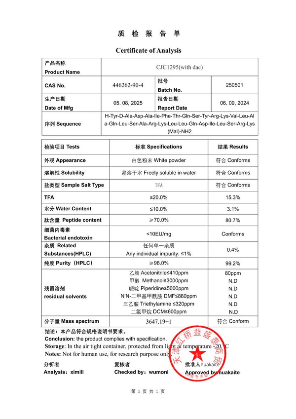 CJC-1295 (with DAC) COA