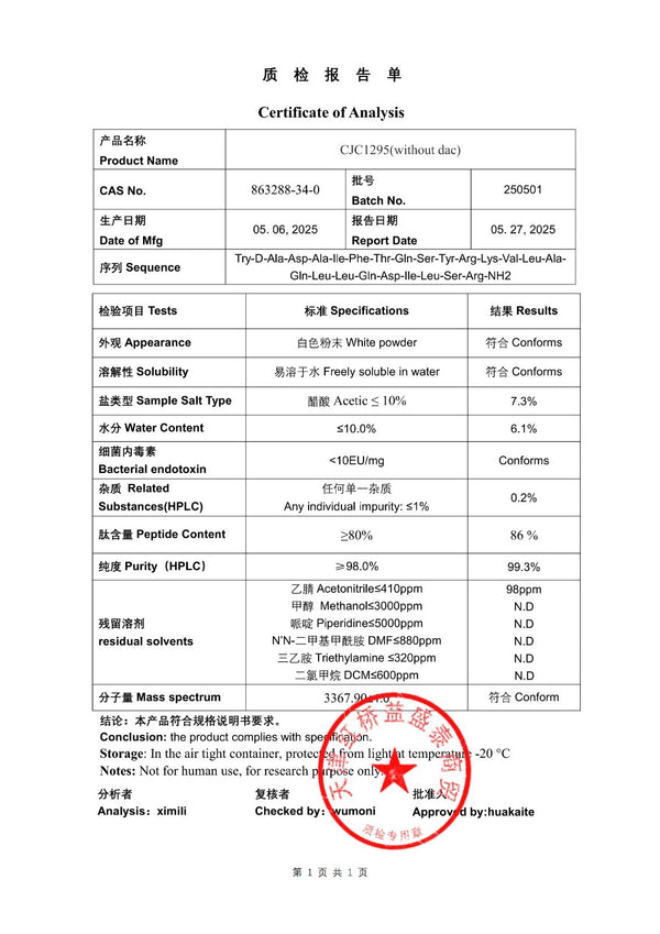CJC-1295 (without DAC) COA