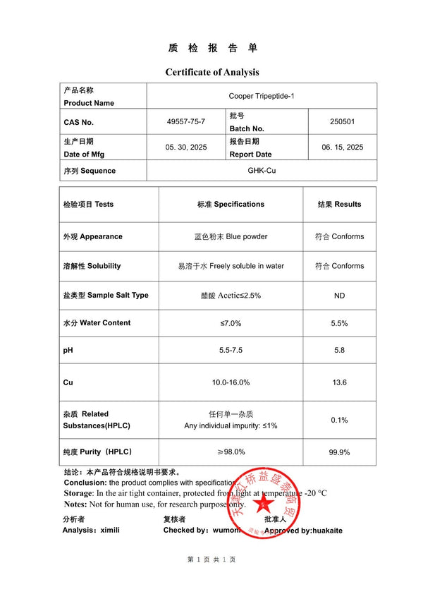 GHK-Cu COA
